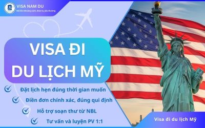 Visa đi Du Lịch Mỹ
