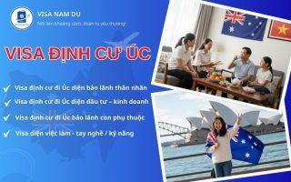 Visa định cư Úc