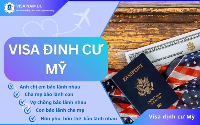 Visa định cư Mỹ