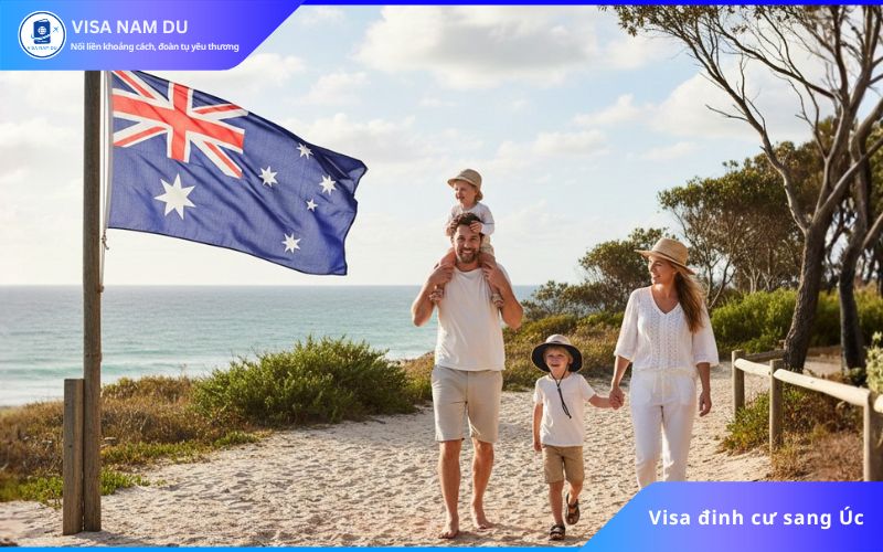 Visa định cư sang Úc