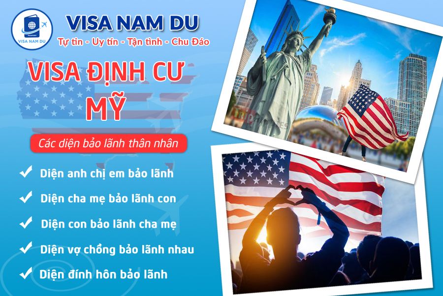 Cha m c qu c t ch b o l nh con c th n di n F1 Visa Nam Du