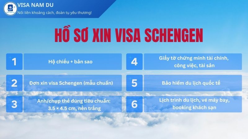 Điều kiện và thủ tục xin Visa du lịch Châu Âu mới nhất 2025