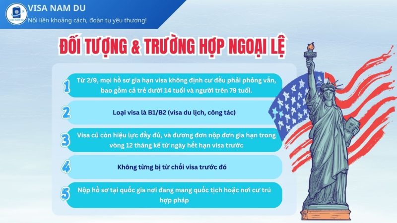 Đối tượng và trường hợp ngoại lệ gia hạn visa Mỹ