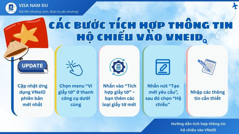 Hướng dẫn tích hợp hộ chiếu vào vneid
