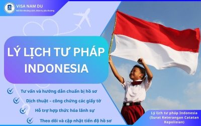 Lý lịch tư pháp Indonesia