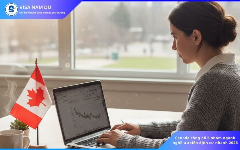 Canada công bố 5 nhóm ngành nghề ưu tiên định cư nhanh 2026 - 1